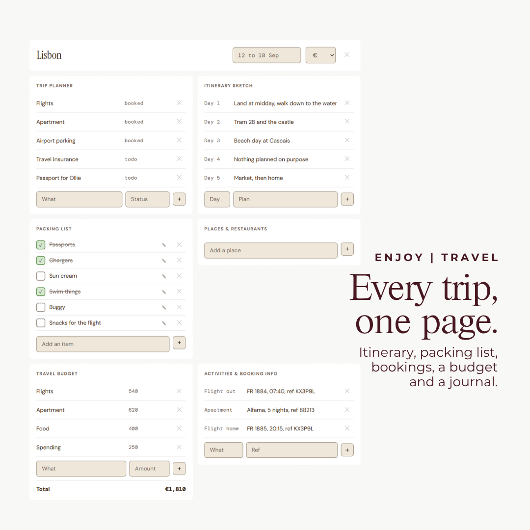 Digital Life Planner - GirlGottaChange