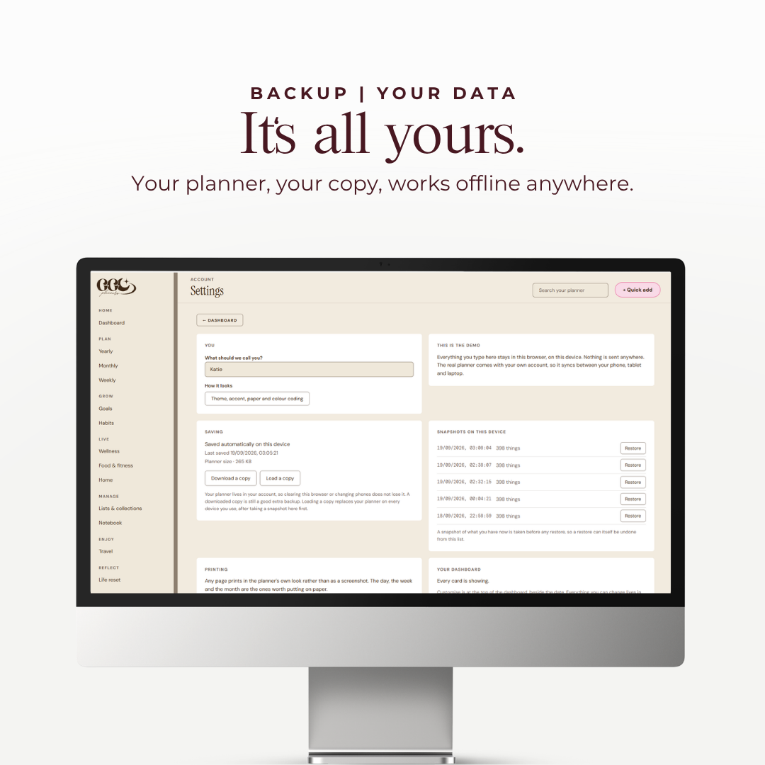 Digital Life Planner - GirlGottaChange