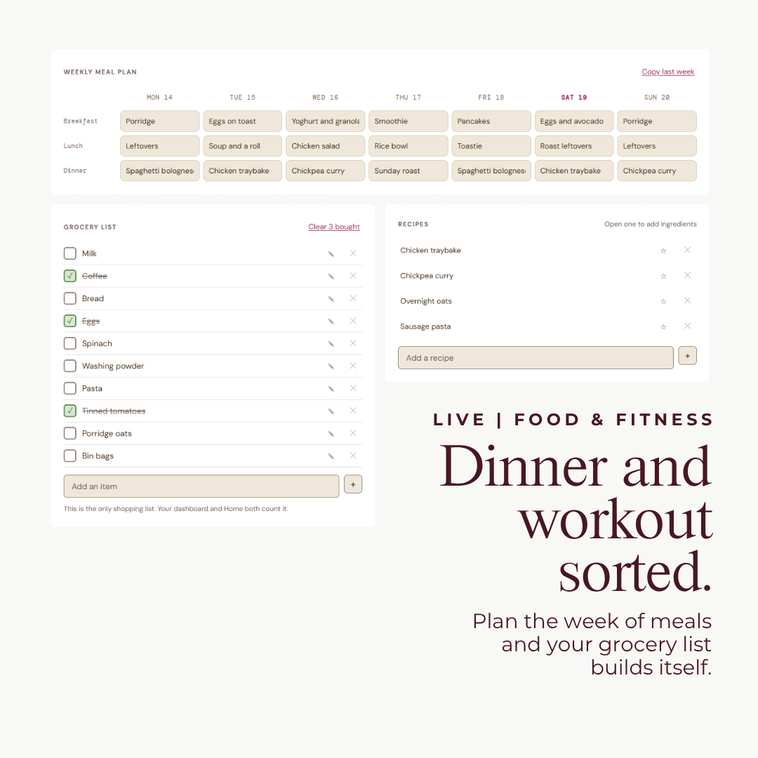 Digital Life Planner - GirlGottaChange