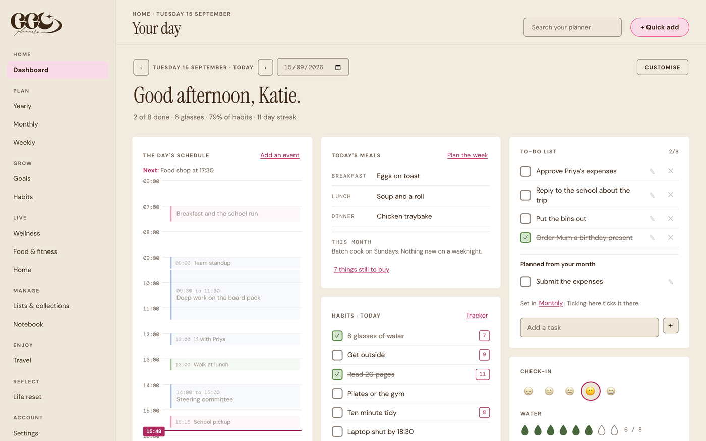 The dashboard: today's schedule, priorities, to-dos, habits and meals