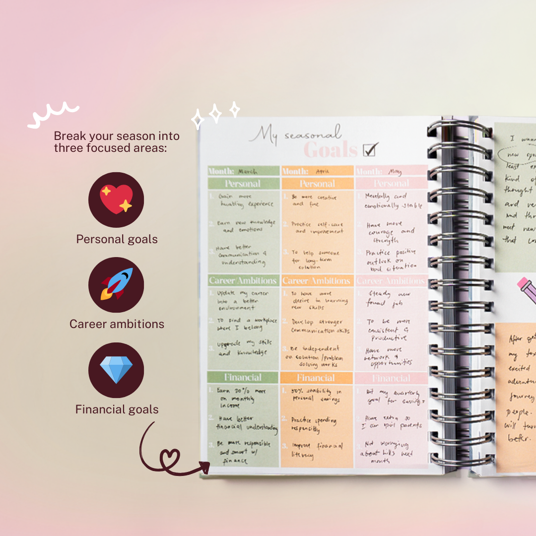 Design Your Best Life Undated Life Planner 2.0 - GirlGottaChange