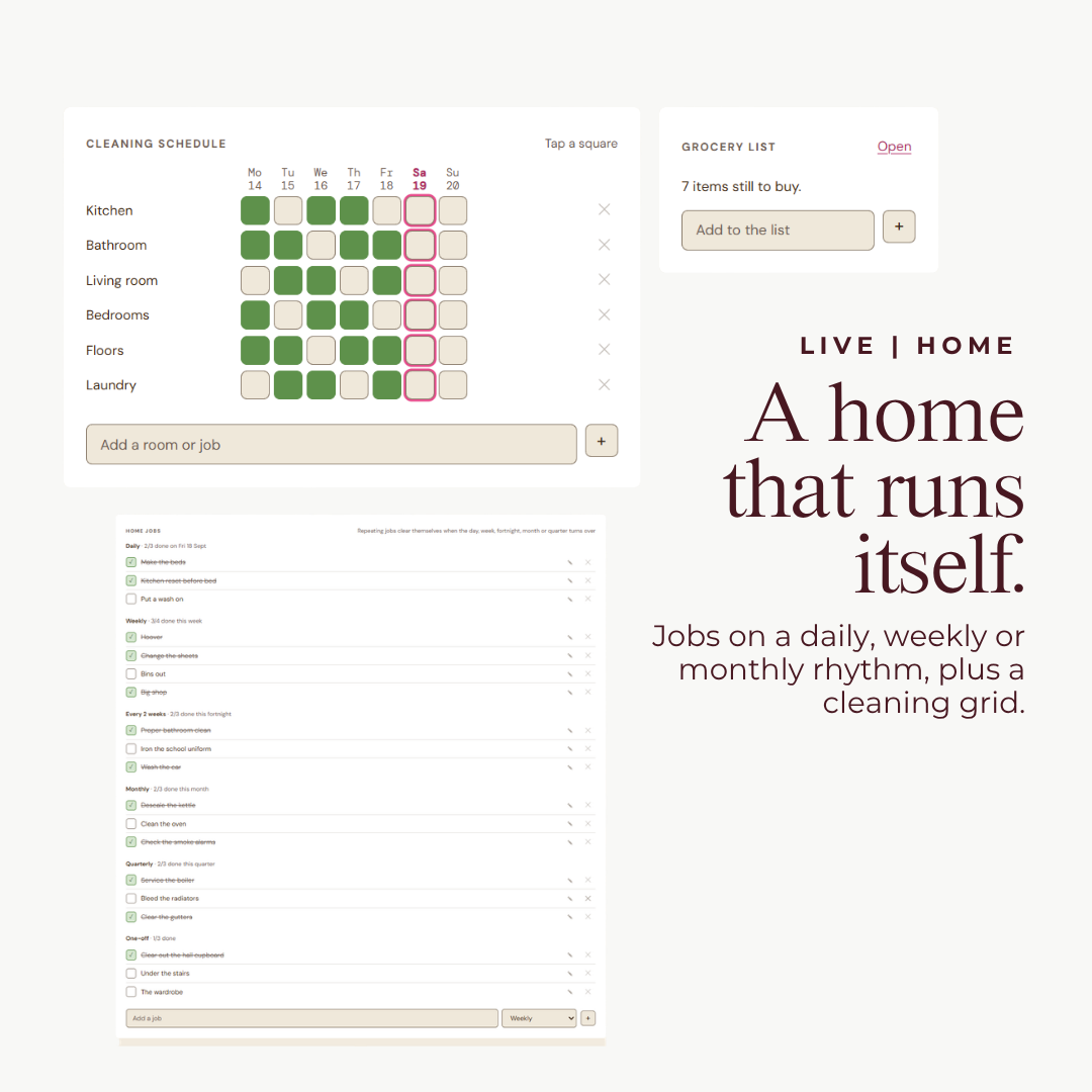 Digital Life Planner - GirlGottaChange