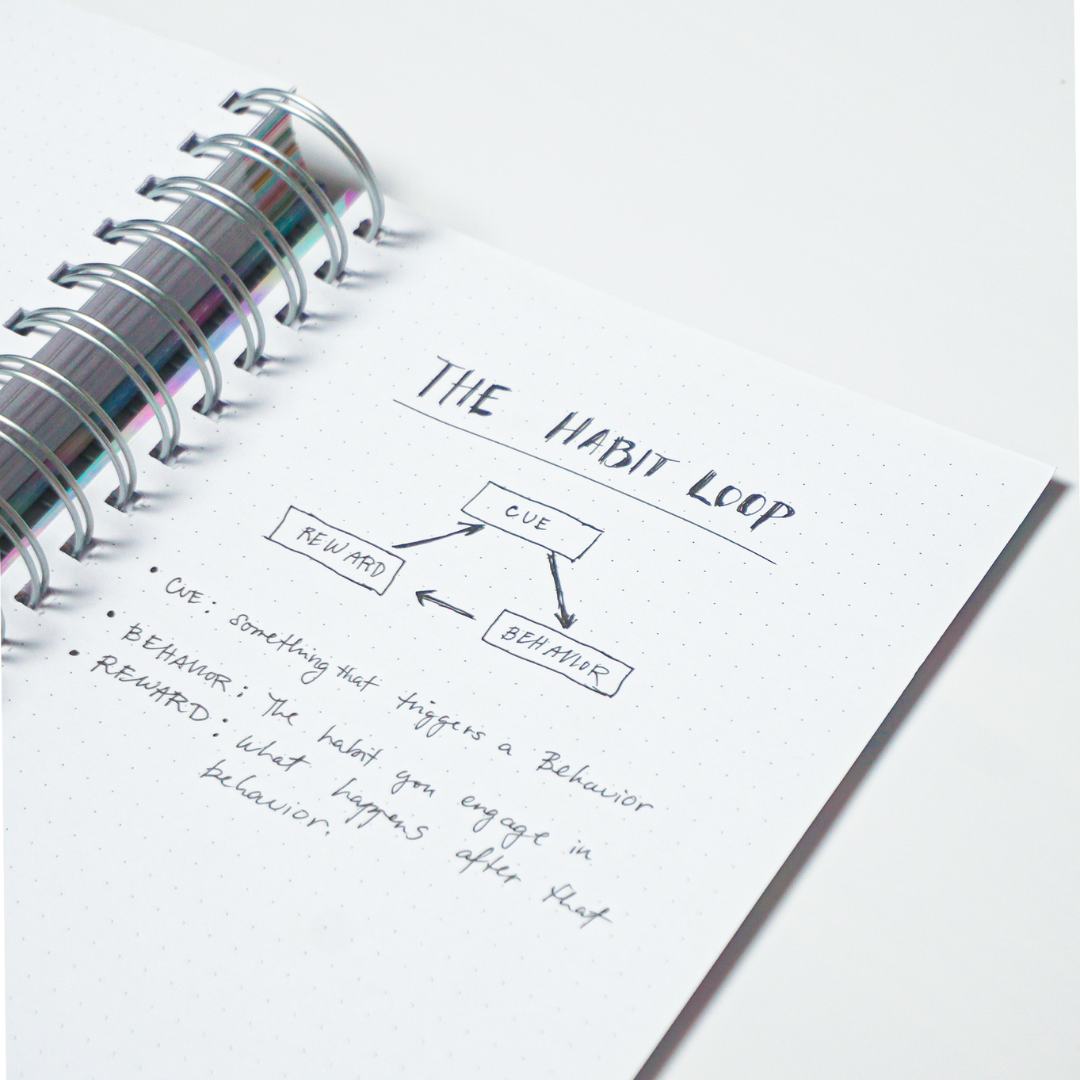 Design Your Best Life Undated Life Planner 2.0 - GirlGottaChange