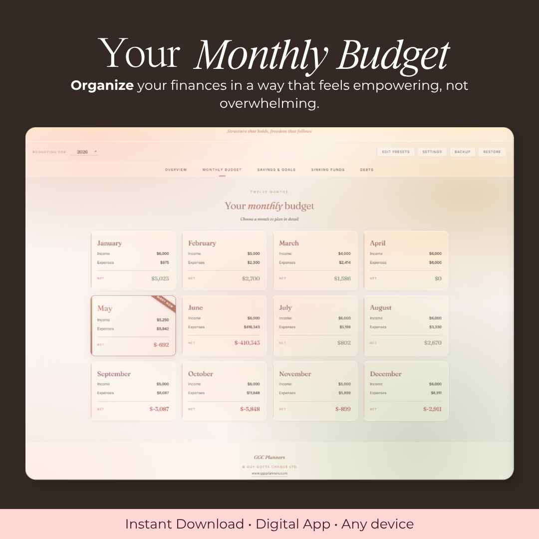 The Money System | Digital Personal Budget Dashboard - GirlGottaChange
