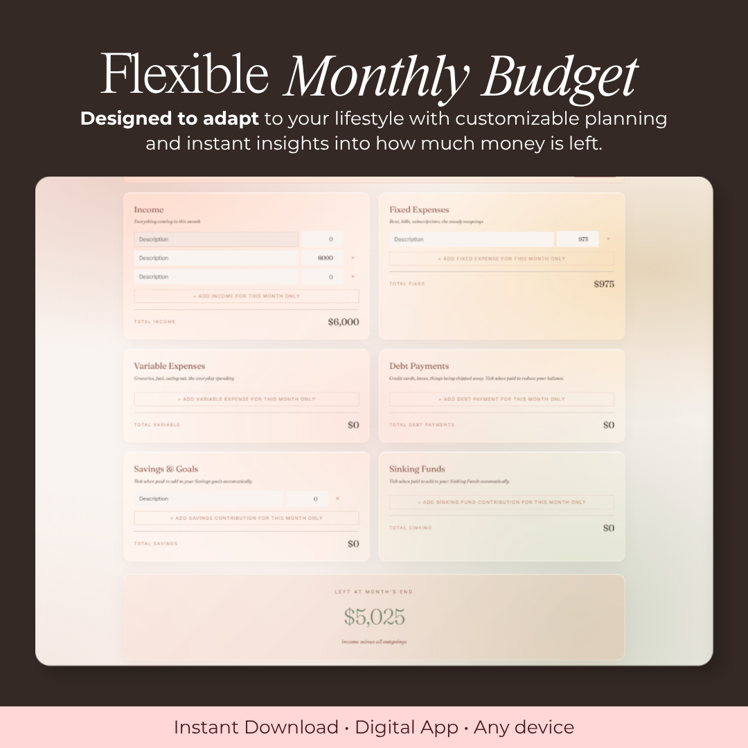 The Money System | Digital Personal Budget Dashboard - GirlGottaChange