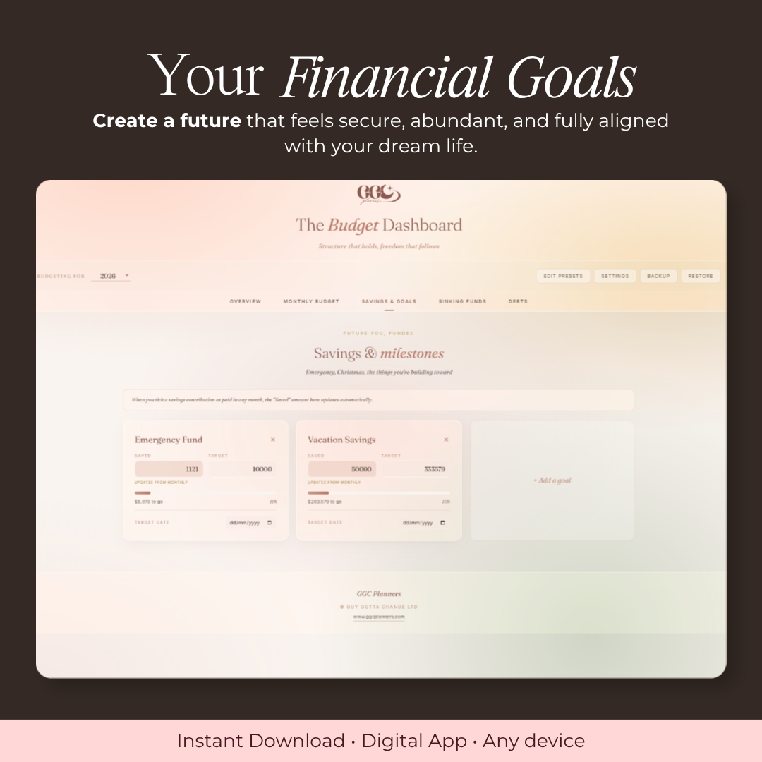 The Money System | Digital Personal Budget Dashboard - GirlGottaChange
