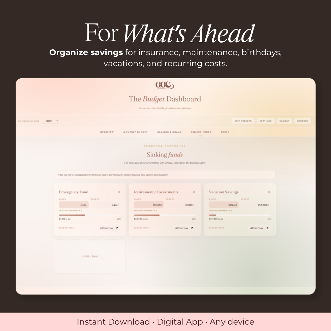 The Money System | Digital Personal Budget Dashboard - GirlGottaChange