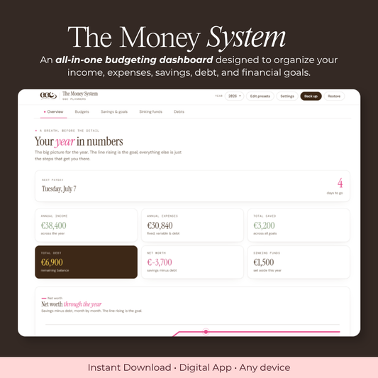 The Money System | Digital Personal Budget Dashboard - GirlGottaChange