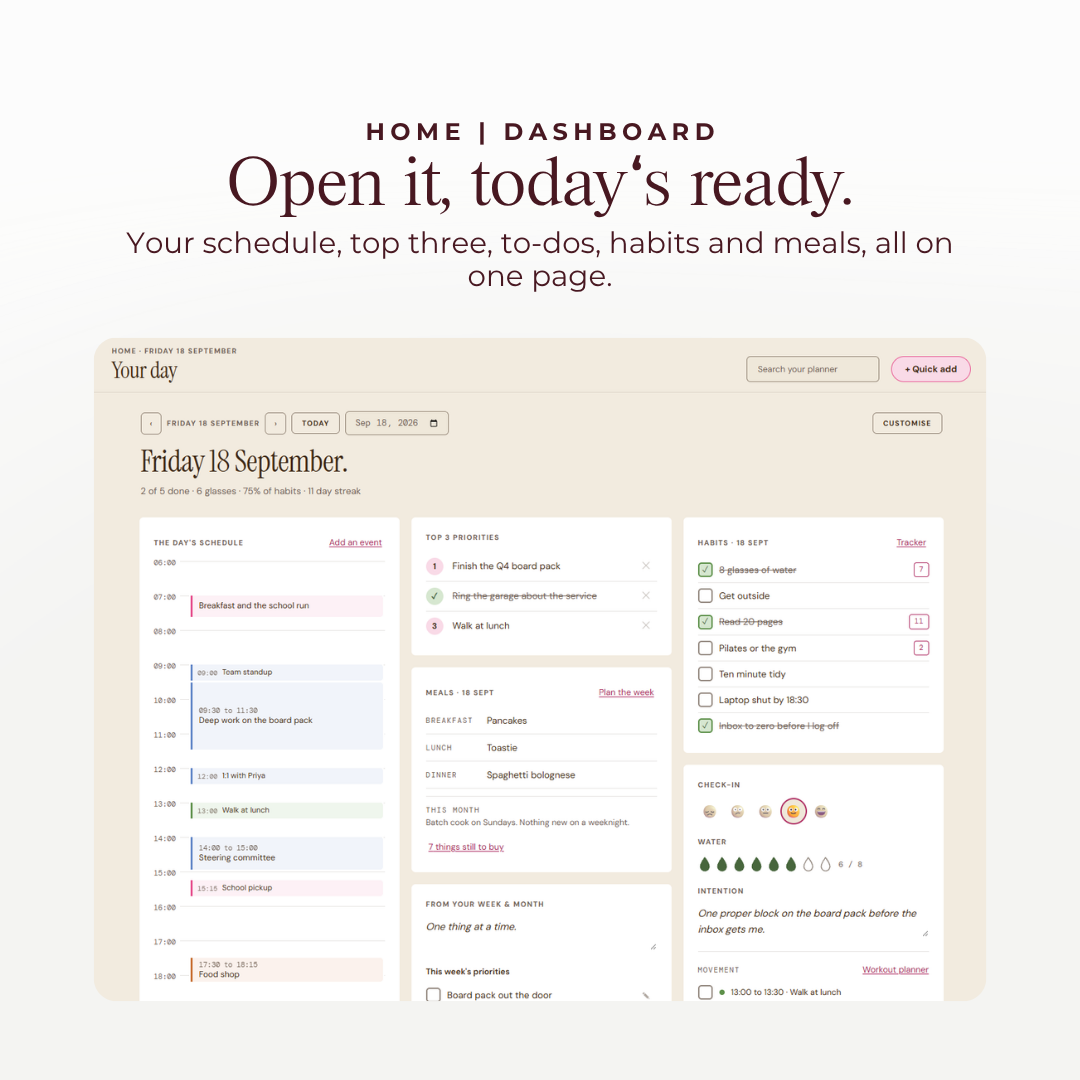 Digital Life Planner - GirlGottaChange
