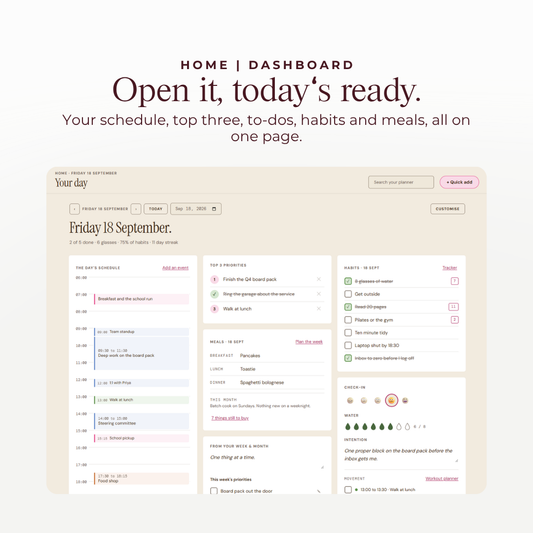 Digital Life Planner - GirlGottaChange