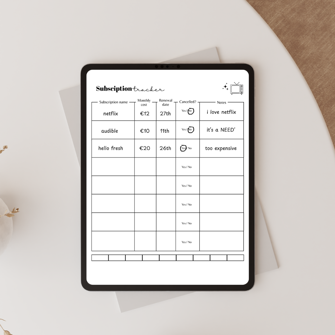Financial Planner | Digital, Interactive Planner - GirlGottaChange
