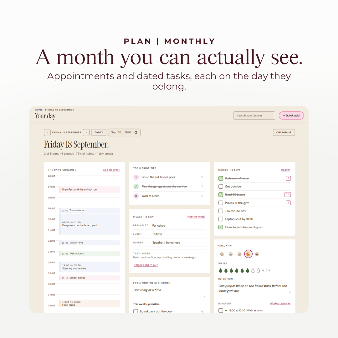 Digital Life Planner - GirlGottaChange