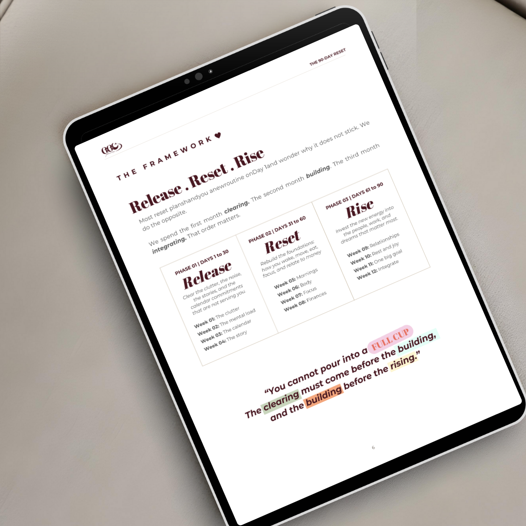 The 90-Day Reset Guide Digital PDF Workbook