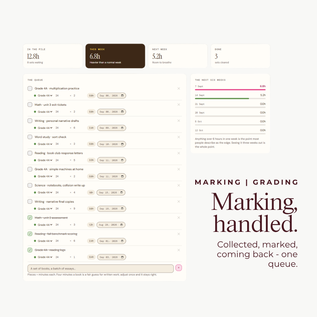 Digital Teacher Planner - GirlGottaChange