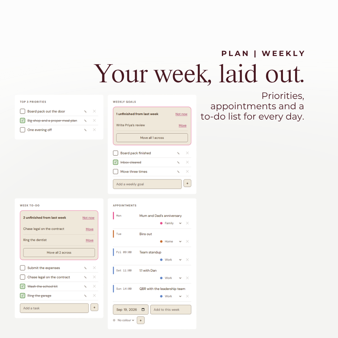 Digital Life Planner - GirlGottaChange