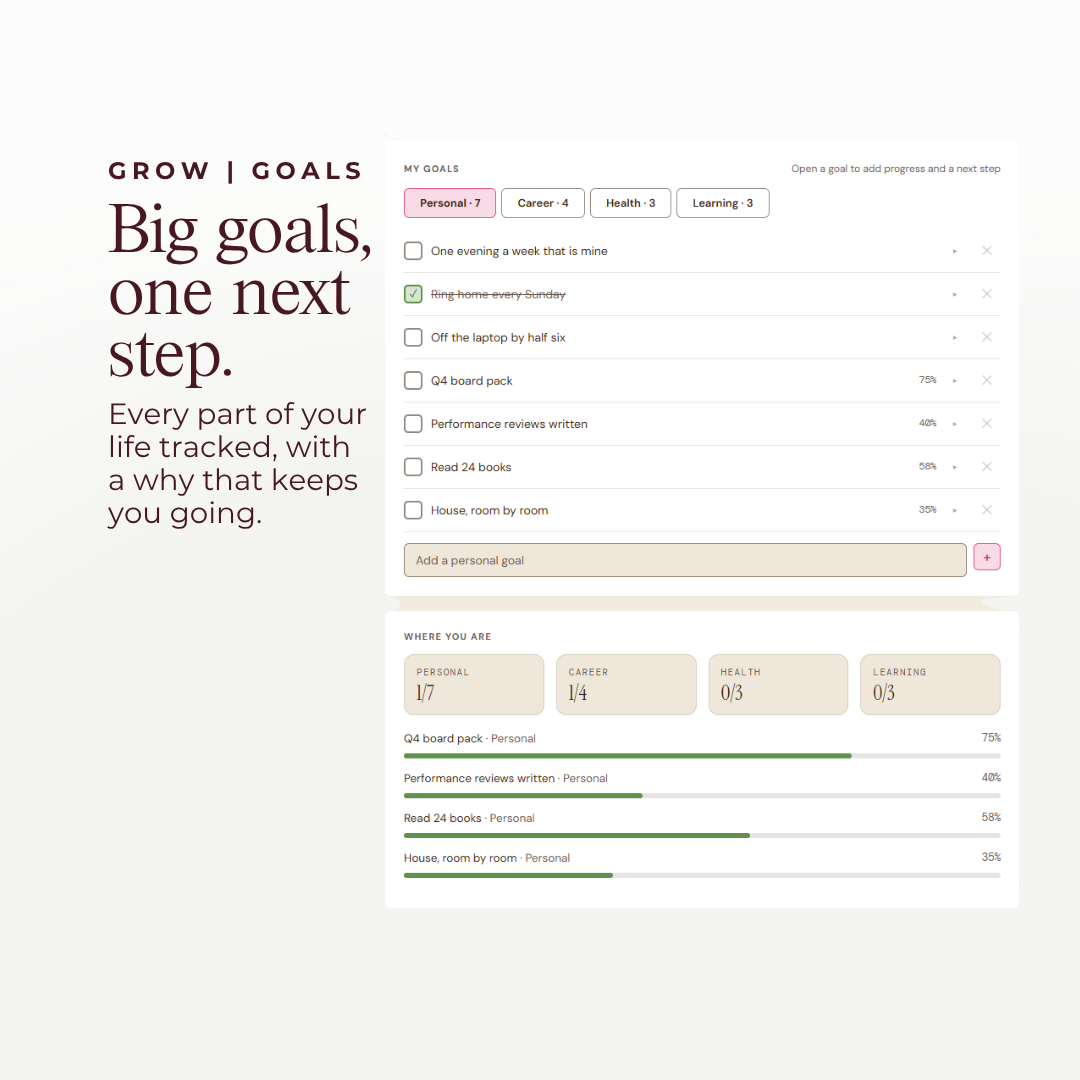 Digital Life Planner - GirlGottaChange