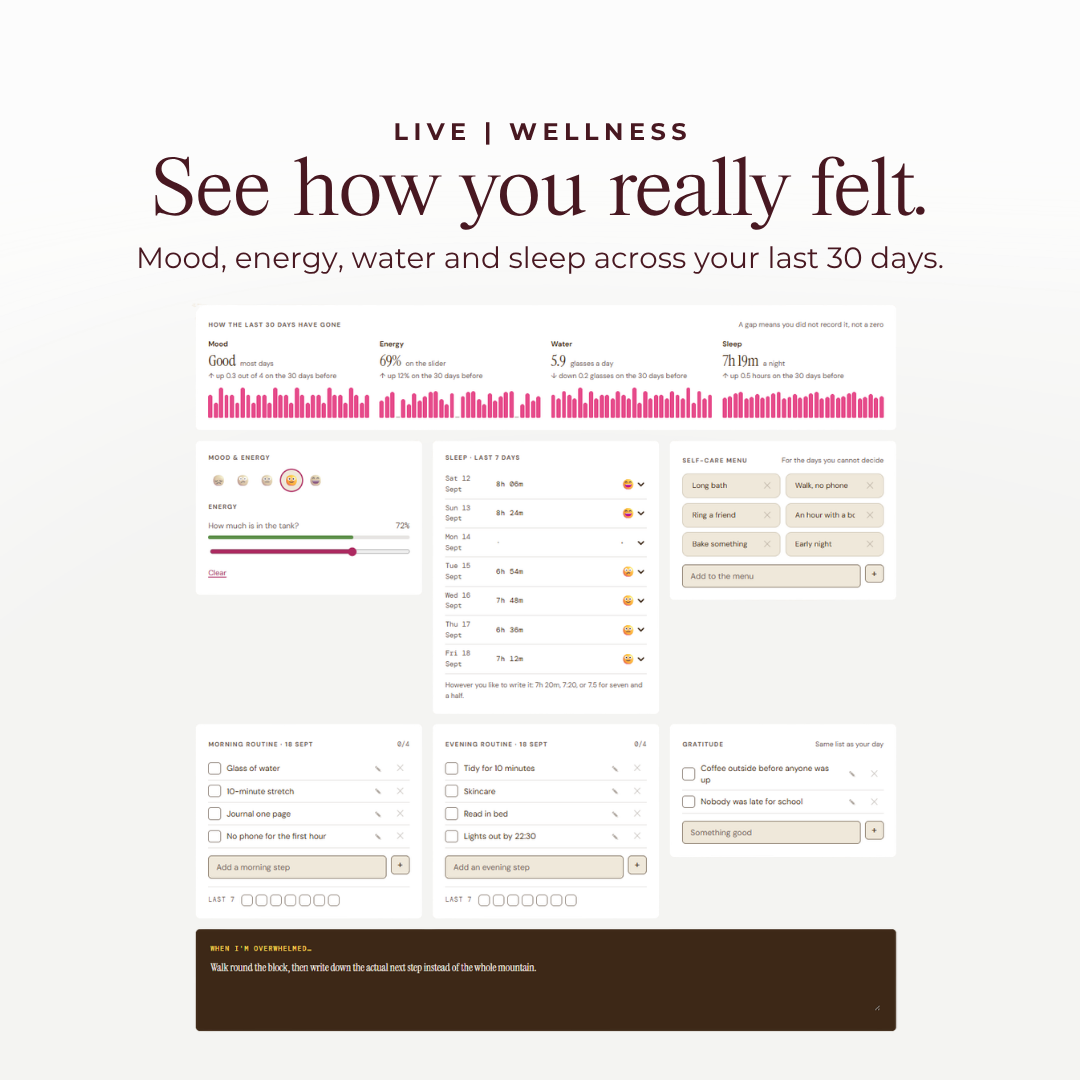 Digital Life Planner - GirlGottaChange