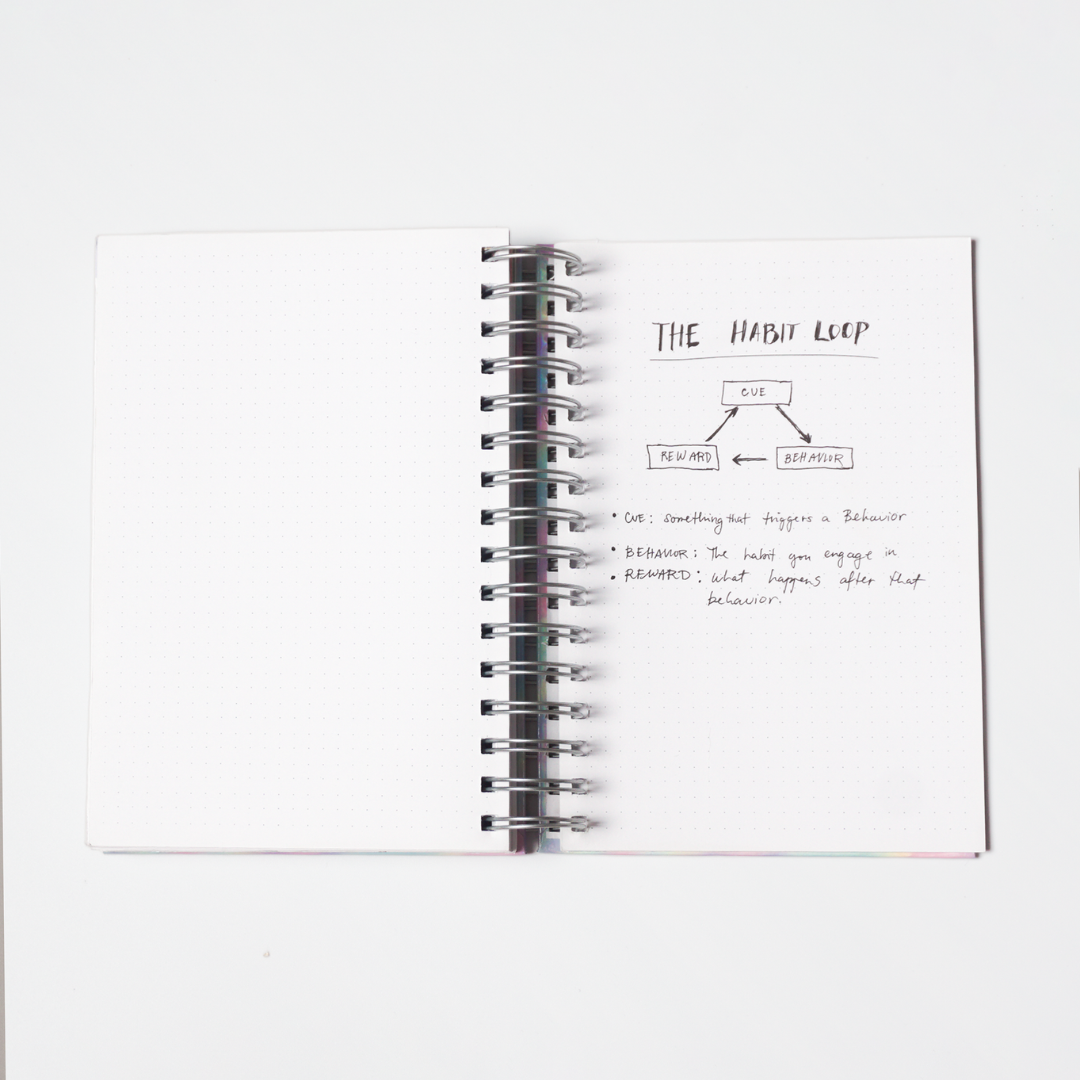 Design Your Best Life Undated Life Planner 2.0 - GirlGottaChange