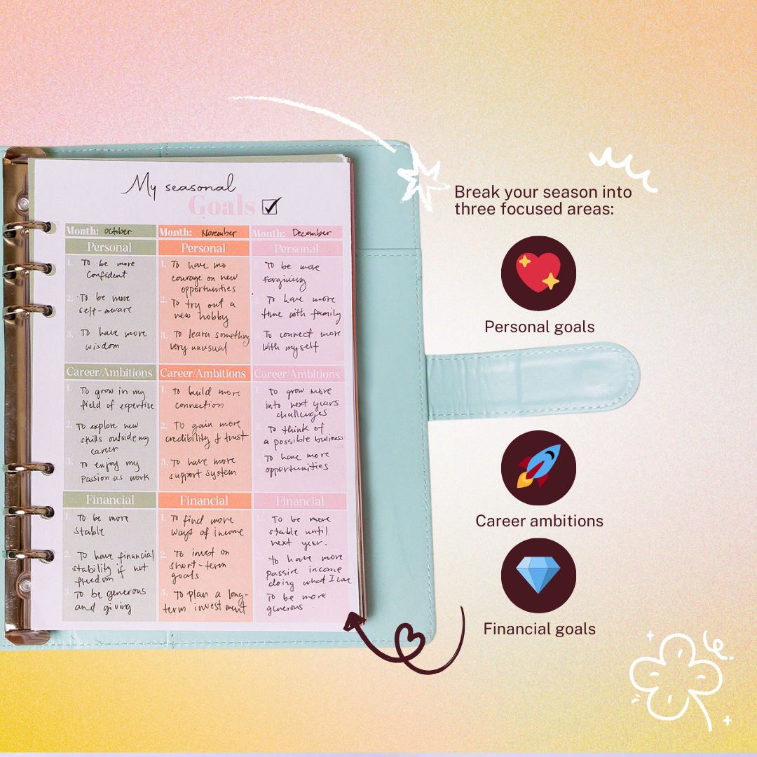 The Life Designer 2.0 - Undated Life Planner Binder - GirlGottaChange