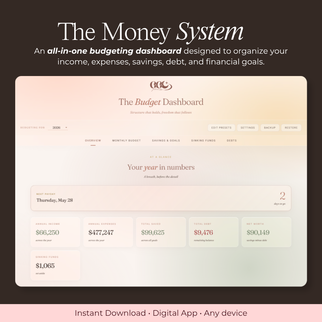 The Money System | Digital Personal Budget Dashboard - GirlGottaChange