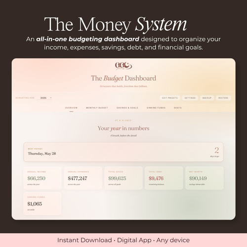 The Money System | Digital Personal Budget Dashboard