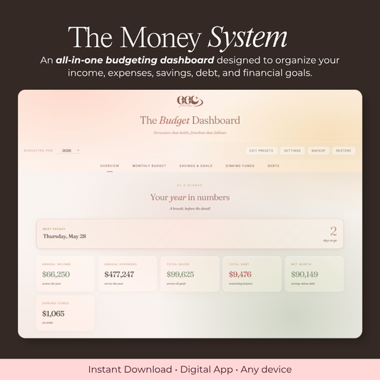 The Money System | Digital Personal Budget Dashboard - GirlGottaChange