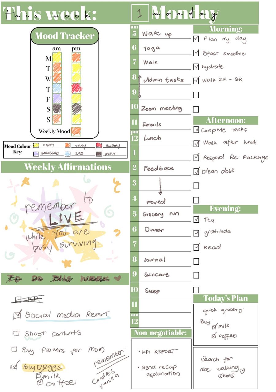 Weekly Spreads