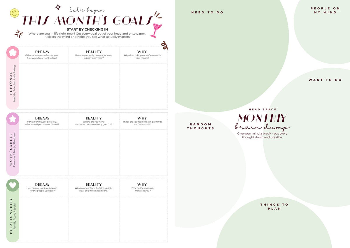 The guided monthly goals and brain dump spread