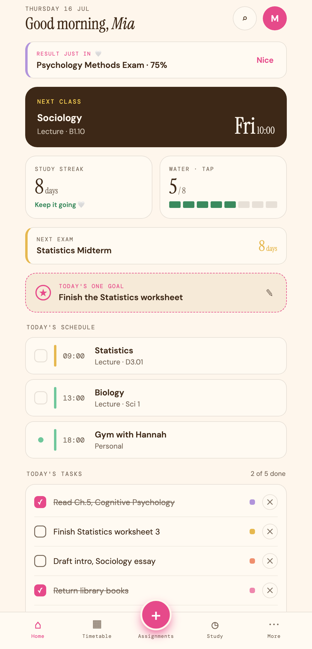 The dashboard on a phone