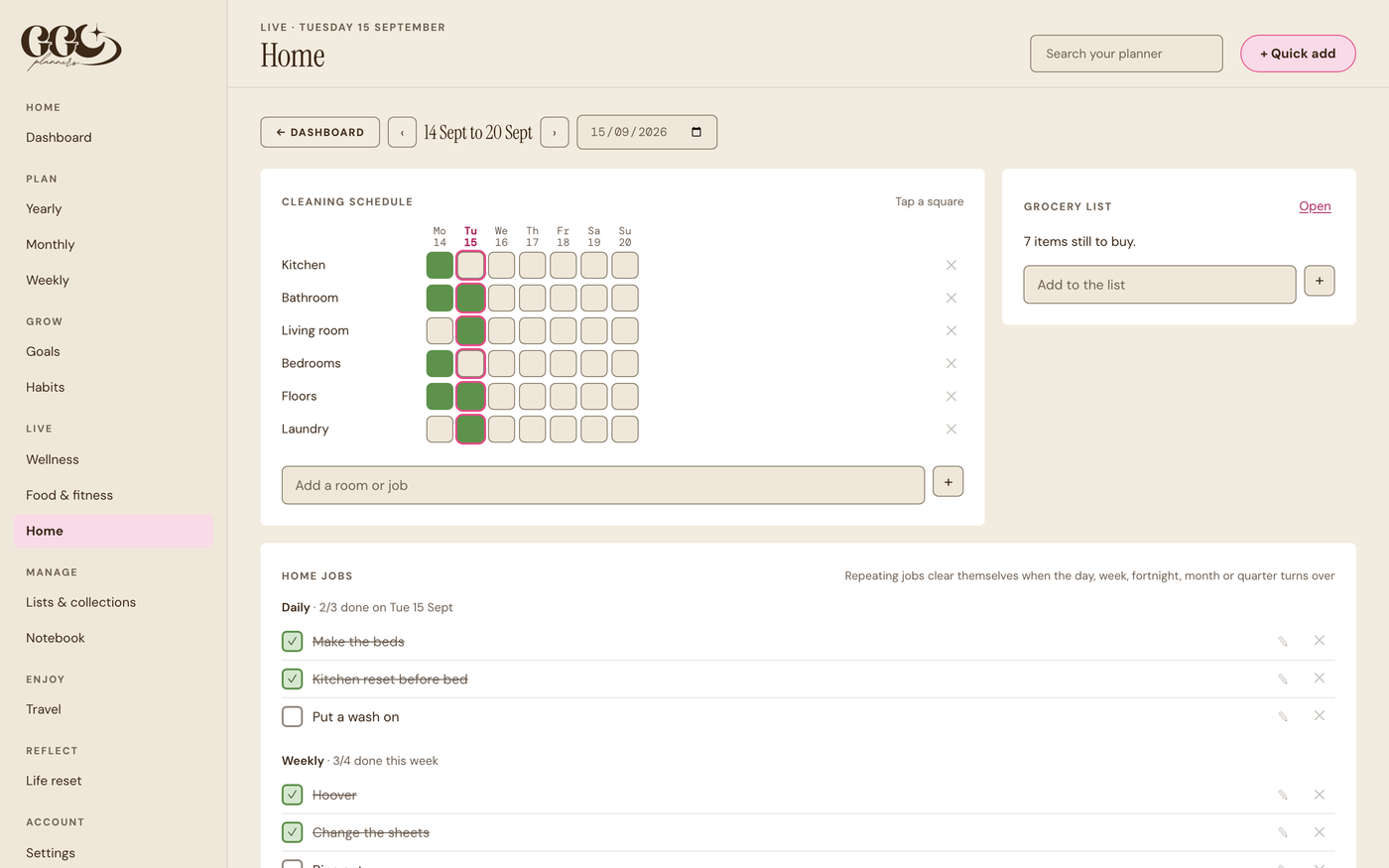 Home jobs on a daily, weekly or monthly rhythm, and the cleaning grid